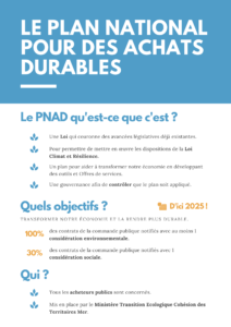 plan national pour des achats durables objectifss