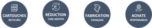 apf34-atouts-cartouches