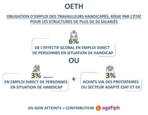 apf34-oeth