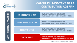 calcul taxe agefiph